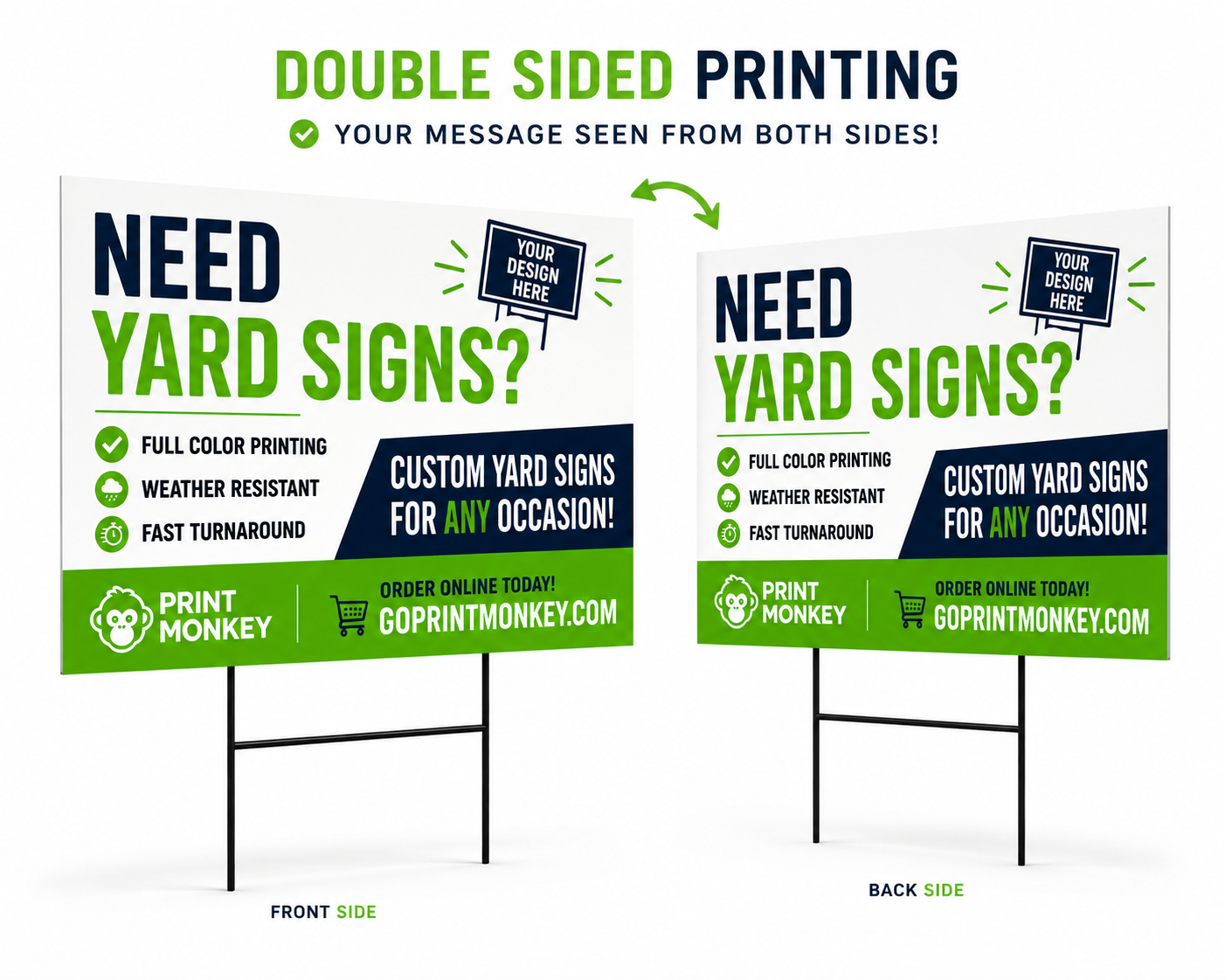 Double-Sided Signs